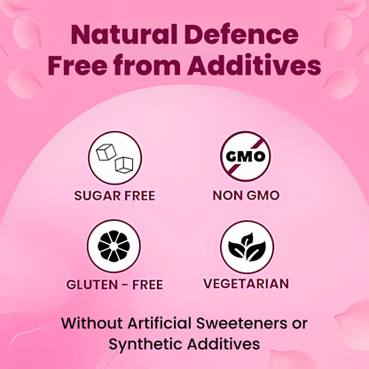 IntimaLife® Probiotics Gummies